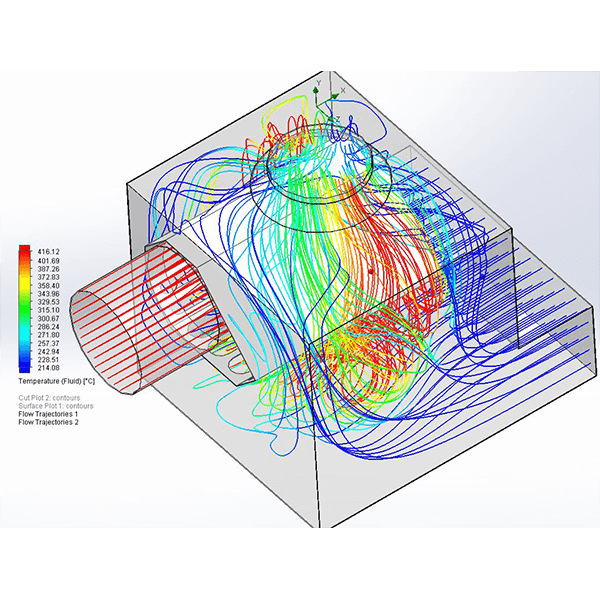Comportamento sugli scambiatori, recuperatori e camere di combustione Comportamento sugli scambiatori, recuperatori e camere di combustione