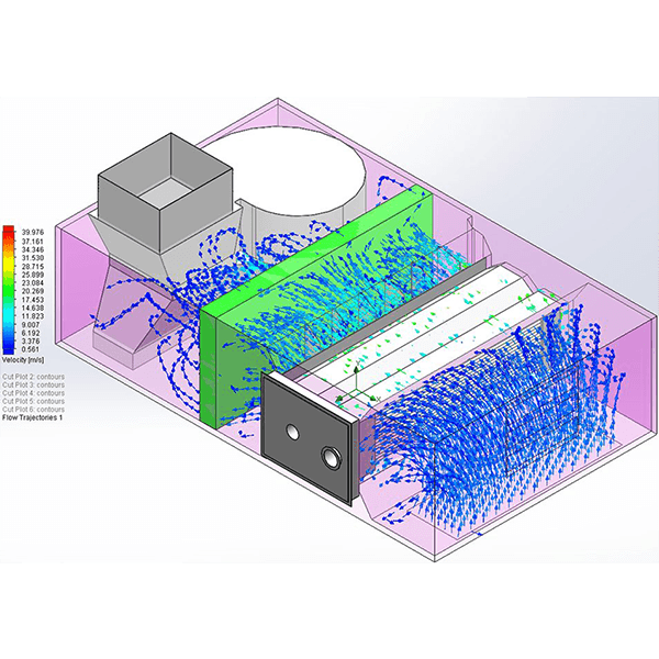 Definizione comportamento flussi nelle macchine Definizione comportamento flussi nelle macchine