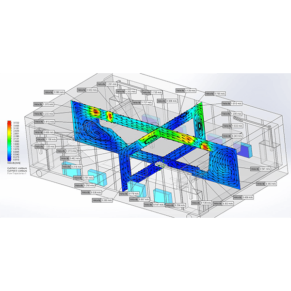 Definizione flussi in camere (Sistemi Push Pull) Definizione flussi in camere (Sistemi Push Pull)