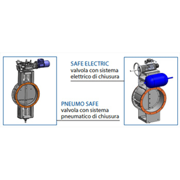 Sistemi di sicurezza e di emergenza Sistemi di sicurezza e di emergenza